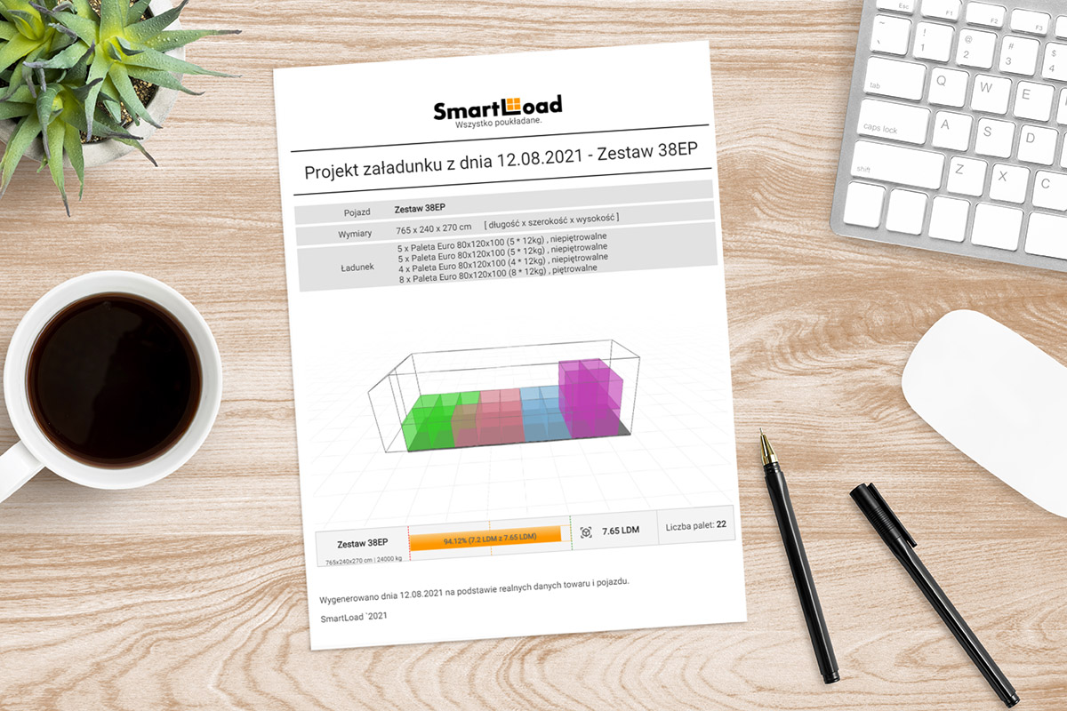 Co to jest LDM? Jak rozmieścić ładunki na naczepie?